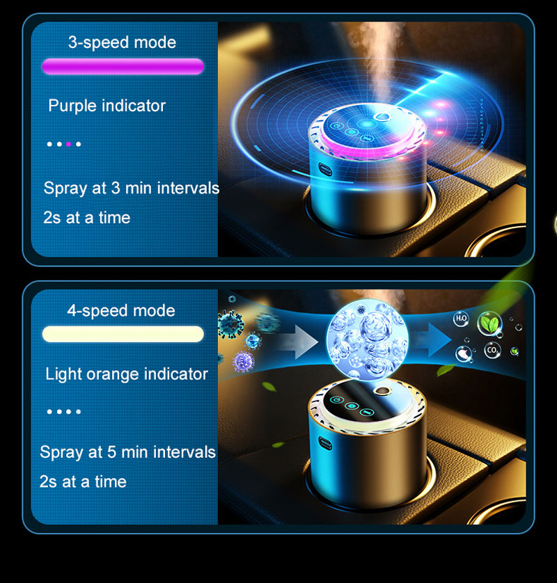 Car Perfume Diffuser Smart Air - огляд і ціна Odor Eliminator Car