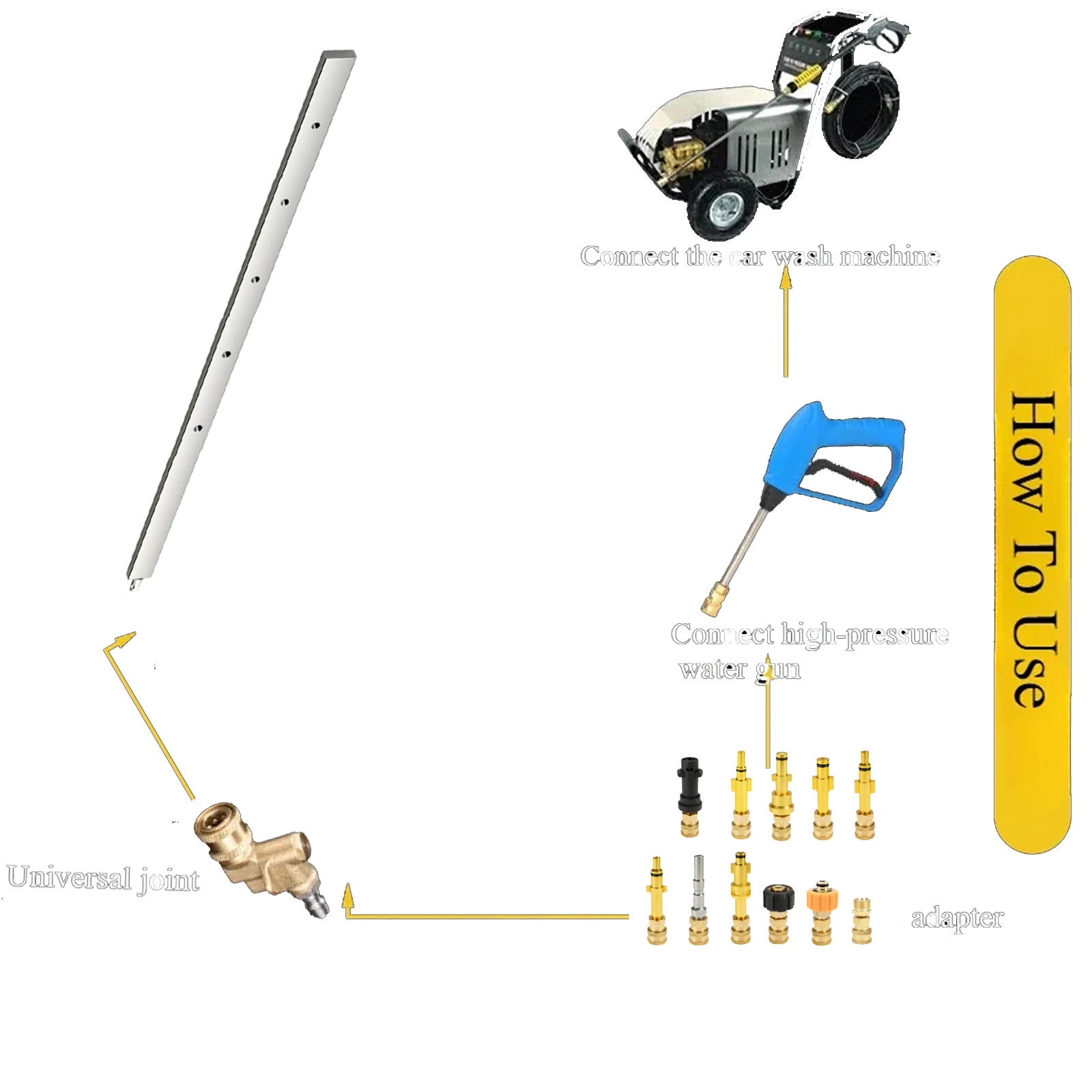 Car Free Water Tank Cleaning T - огляд і ціна Car Shampoo Ph