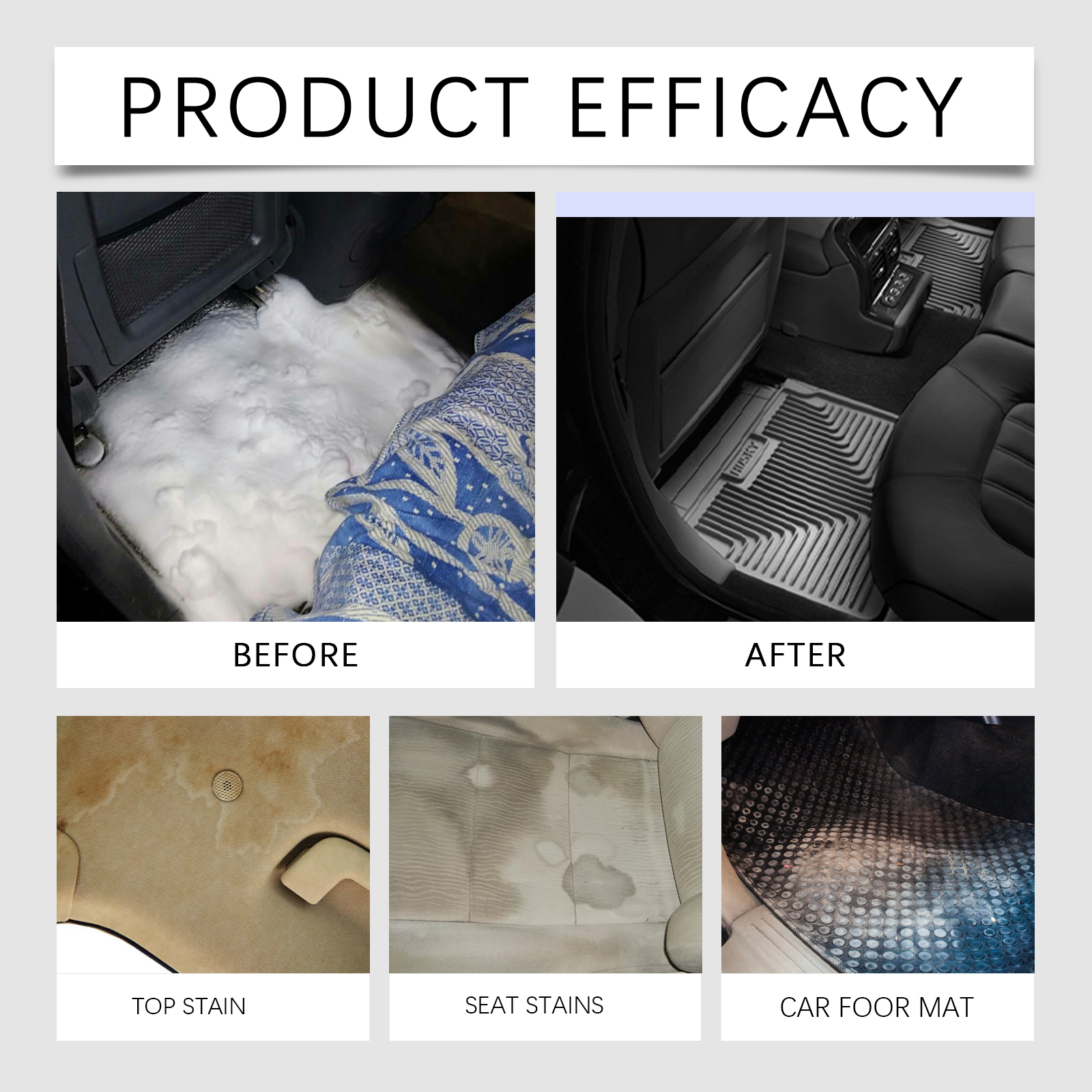 Multifunctional Foam Cleaner L - огляд і ціна Leather Cleaner Interior